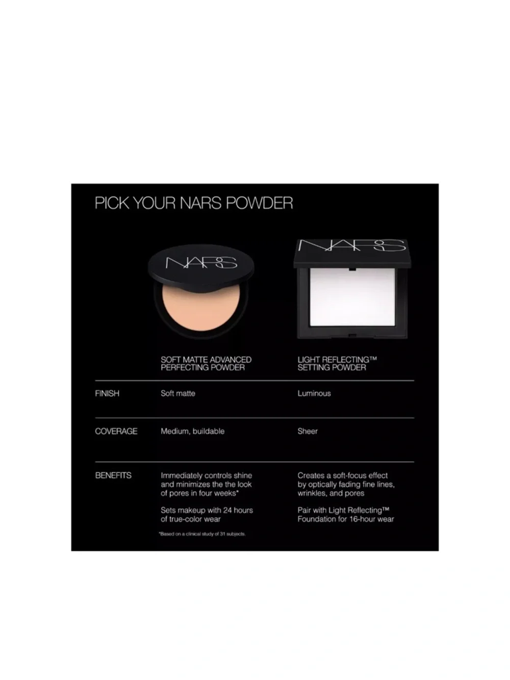 NARS Soft Matte Advanced Perfecting Powder in Creek Light Cool 0.31oz NIB $40